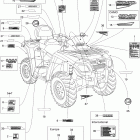 Outlander Max 650 STD 4 X 4 Наклейки