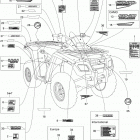 Outlander 800 STD 4 X 4 Наклейки