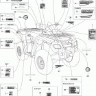 Outlander 650 STD 4 X 4 Наклейки