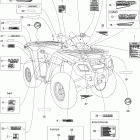 Outlander 650 STD 4 X 4 Наклейки