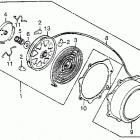 ATC200E Ручной стартер