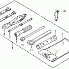 ATC200E Инструмент