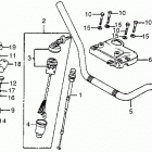 ATC200E Руль и панель переднего номера