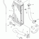 YZ85X Радиатор и Патрубки