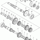 TW200 Трансмиссия
