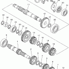 TW200R/TW200RC Трансмиссия