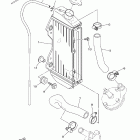 YZ 85 Радиатор и Патрубки