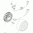 Road Star Warrior Генератор