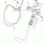 YZ125N Рулевое управление