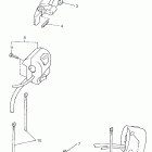 Royal Star Tour Deluxe Рулевые переключатели