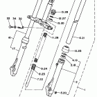 PW 80 Передняя вилка