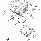 TT-R225 Цилиндр