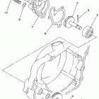 YZ 80 Водяной насос