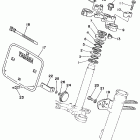 RT 100 Рулевое управление