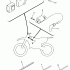 YZ 250 Электрика 1