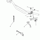 YZ 80 Рулевые переключатели