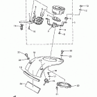 Royal Star Спидометр