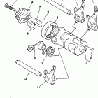 XT225J/XT225JC Вилки переключения