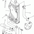 YZ 80 Радиатор и Патрубки
