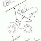 YZ 125 Электрика 1