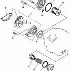SEROW-XT 225 Масляный насос