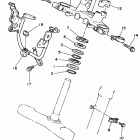 TW 200E Рулевое управление