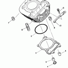 TW 200E Цилиндр