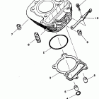 SEROW -XT 225 Цилиндр