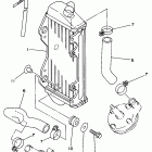 YZ 80 Радиатор и Патрубки