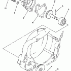 YZ 80 Водяной насос