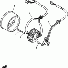 SEROW -XT 225 Генератор