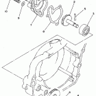 YZ 80 Водяной насос