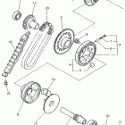 GTS 1000 Стартер