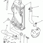 YZ 80 Радиатор и Патрубки