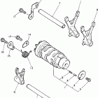 FZR600RFC Вилки переключения
