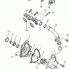 GTS 1000 Водяной насос