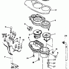 TDM 850 Спидометр