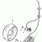 TDM 850 Генератор