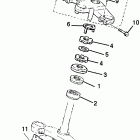 FZR600RD Рулевое управление
