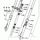PW 80 Передняя вилка