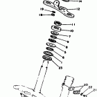PW 80 Рулевое управление