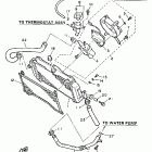FZR 600 Радиатор и Патрубки