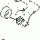 TRAILWAY -TW 200 Генератор