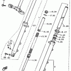 FZR 600 Передняя вилка
