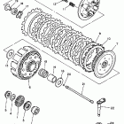 YZ 250 Сцепление