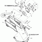 FZR 600RA Радиатор и Патрубки