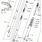 YZ 80 Передняя вилка