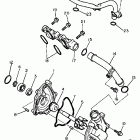 FZR 750 Водяной насос