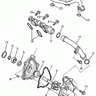 FZR 750R Водяной насос