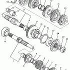 FZR 750 Трансмиссия